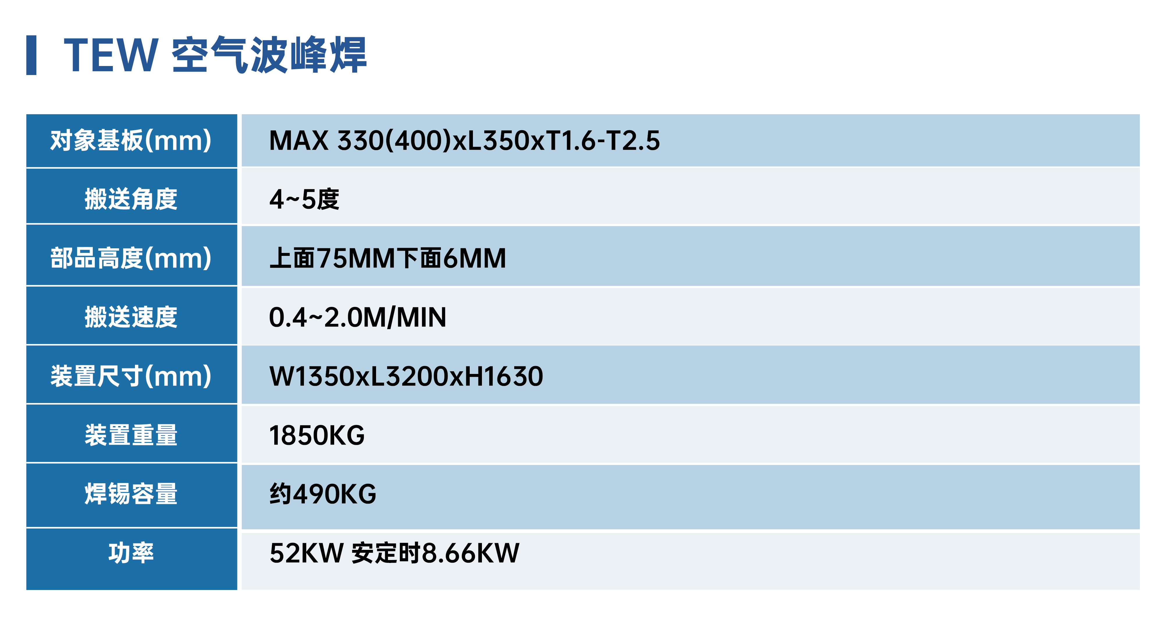 TEW 空气波峰焊_画板 1.jpg