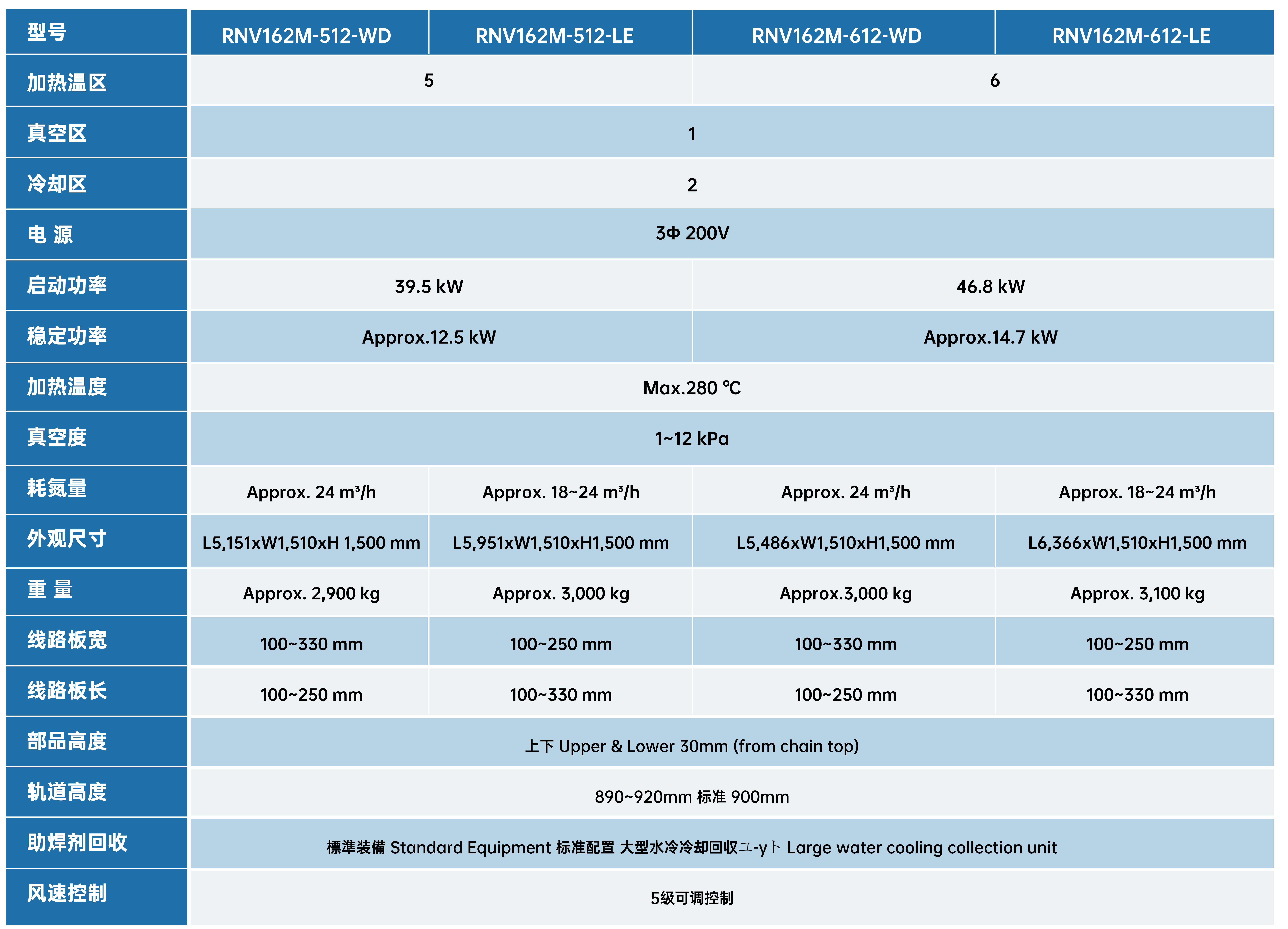 1731395009121573.jpg RNV162_画板 1.jpg