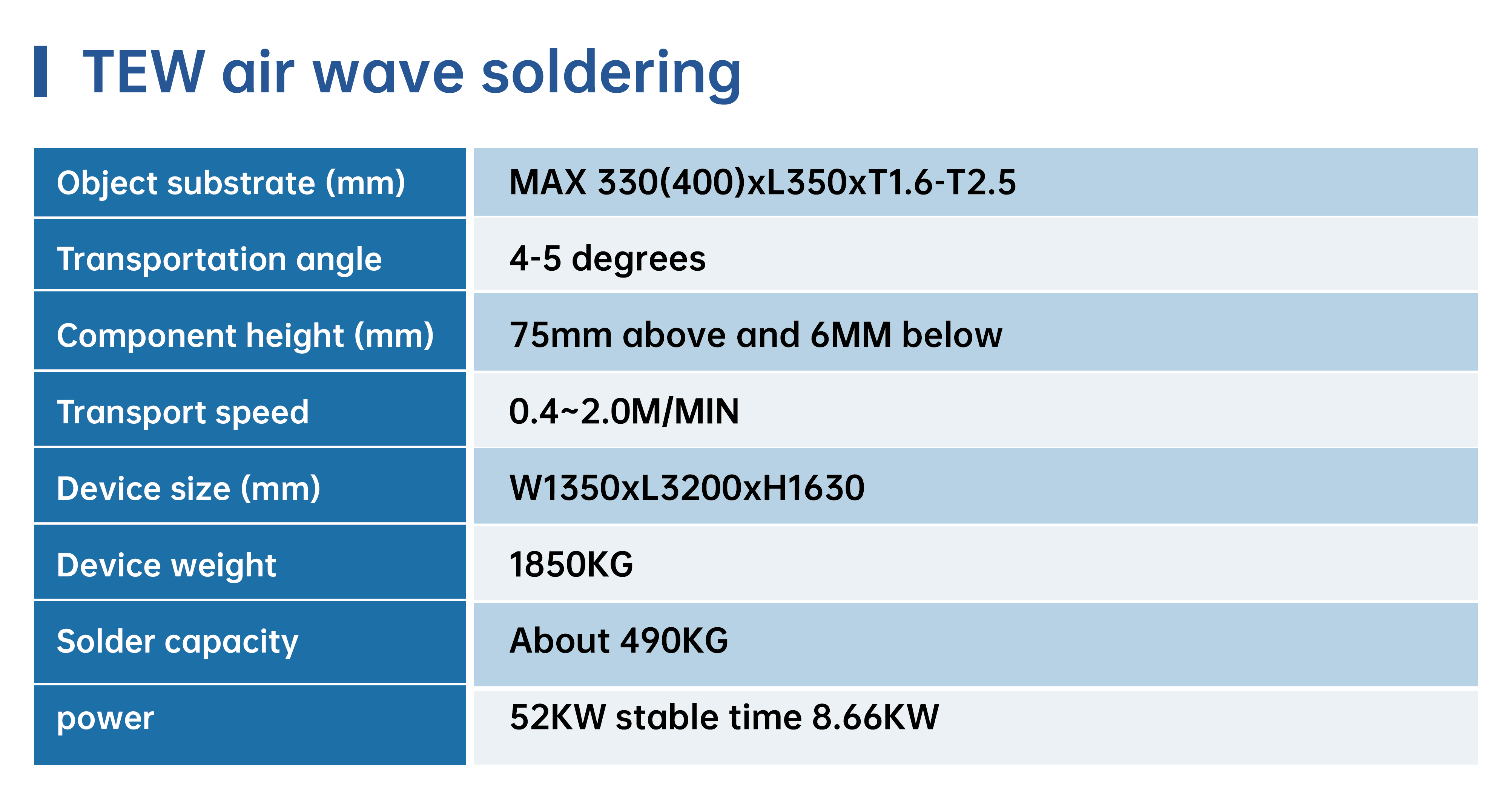 1731895766123161.jpg TEW 空气波峰焊_画板 1 副本.jpg