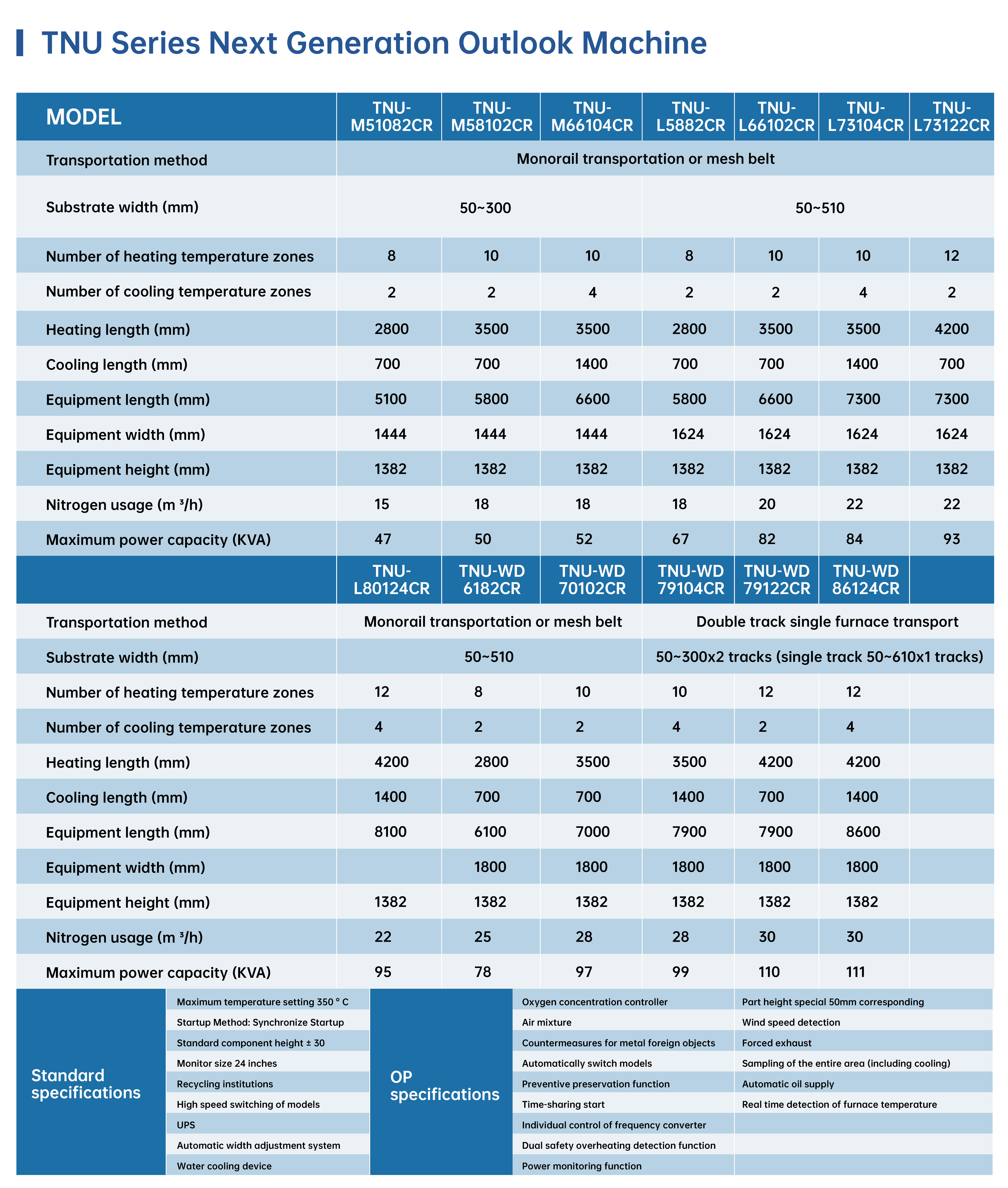 TNU 系列次世代展望机_画板 1 副本.jpg