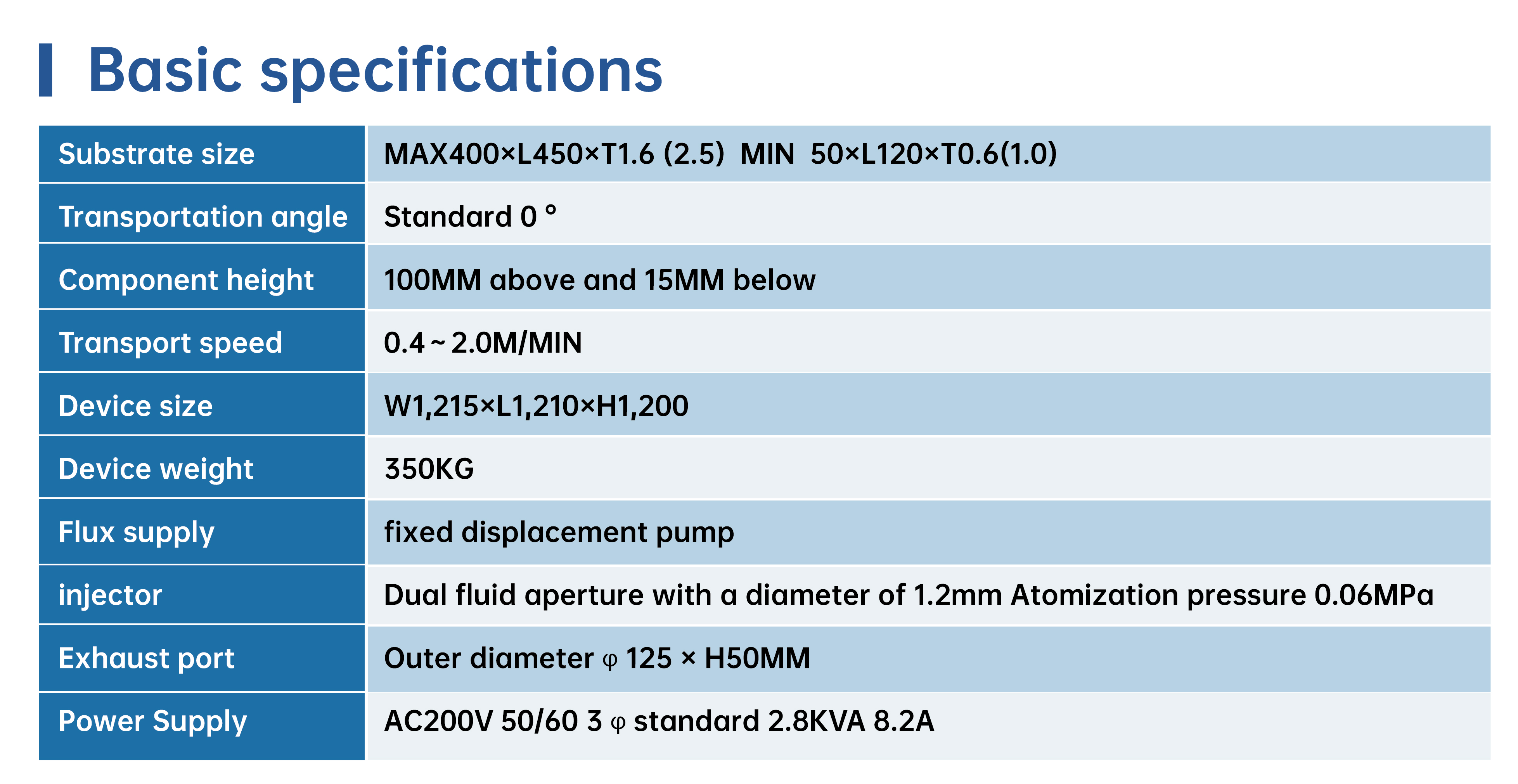 外置喷雾机_画板 1.jpg