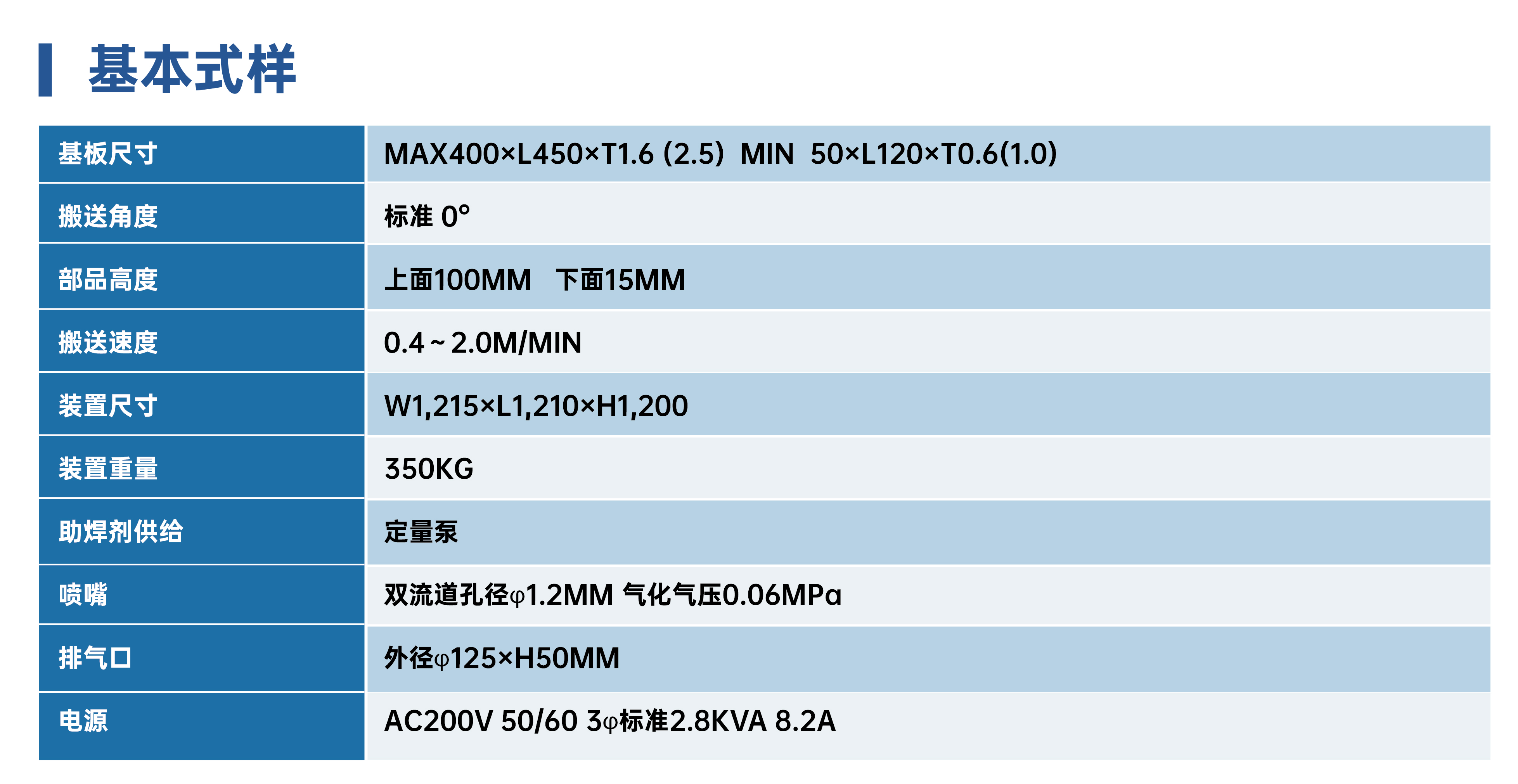 外置喷雾机_画板 1 副本.jpg