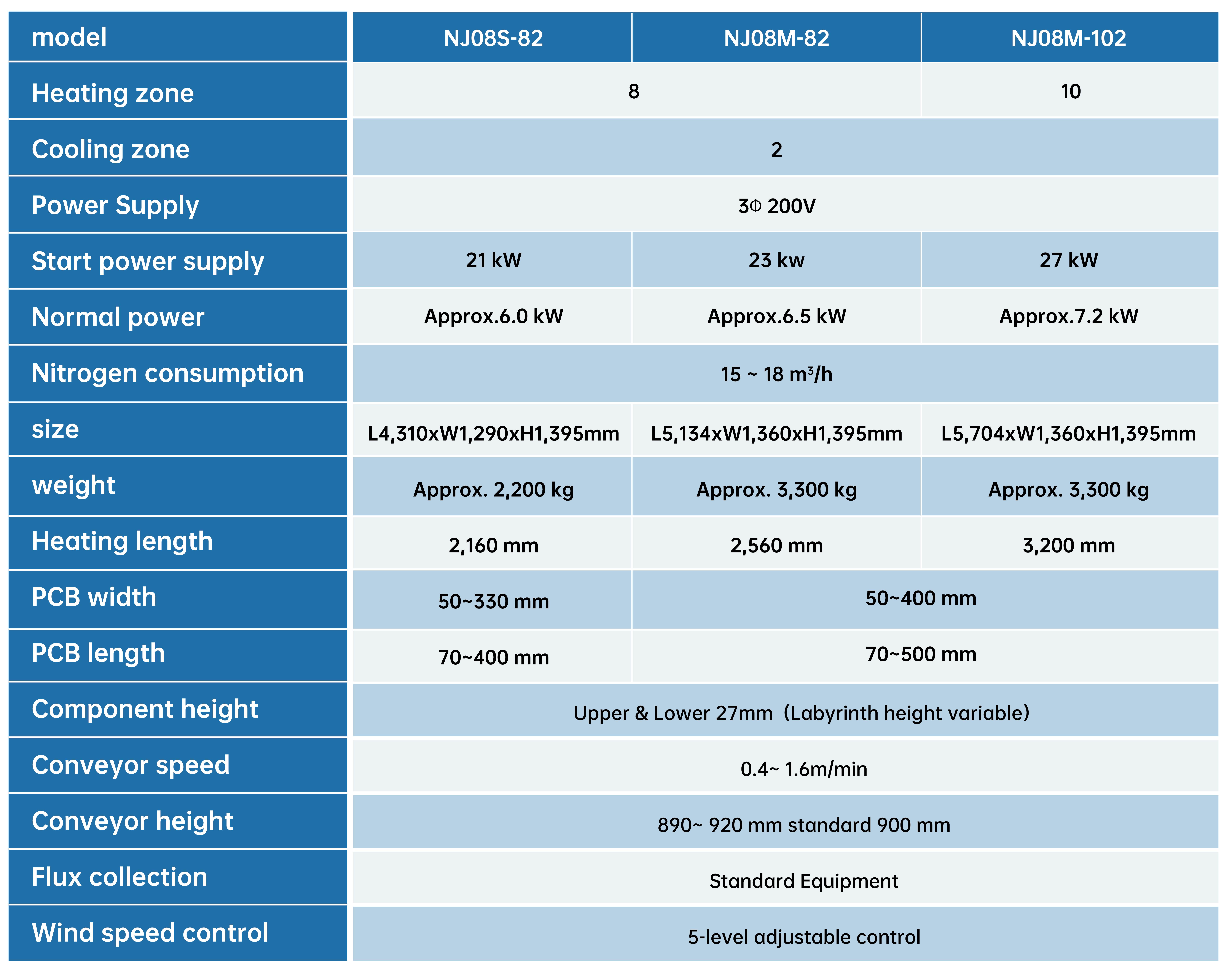 NJ0611-NJ08series_画板 1 副本 2.jpg