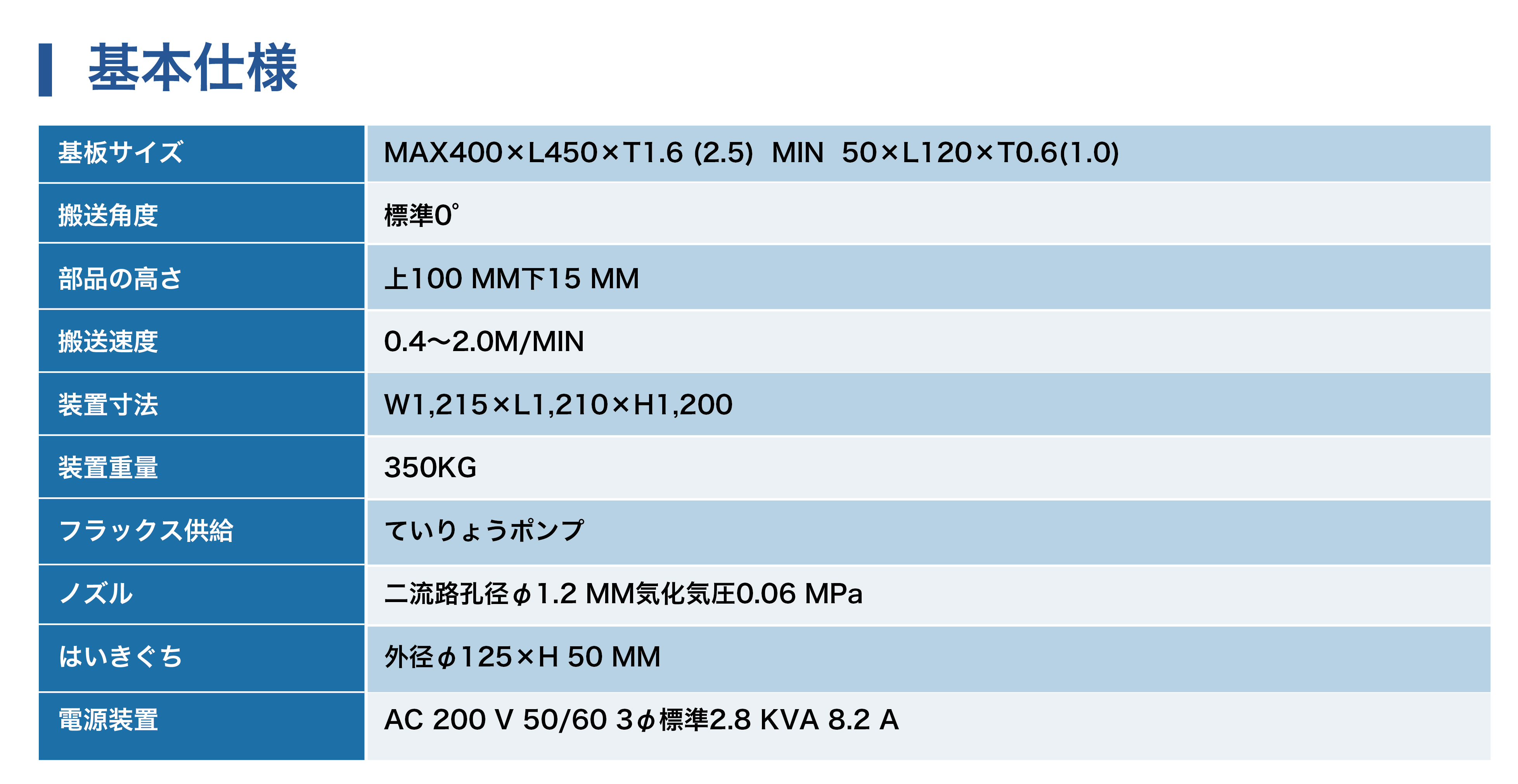外置喷雾机_画板 1 副本 2.jpg
