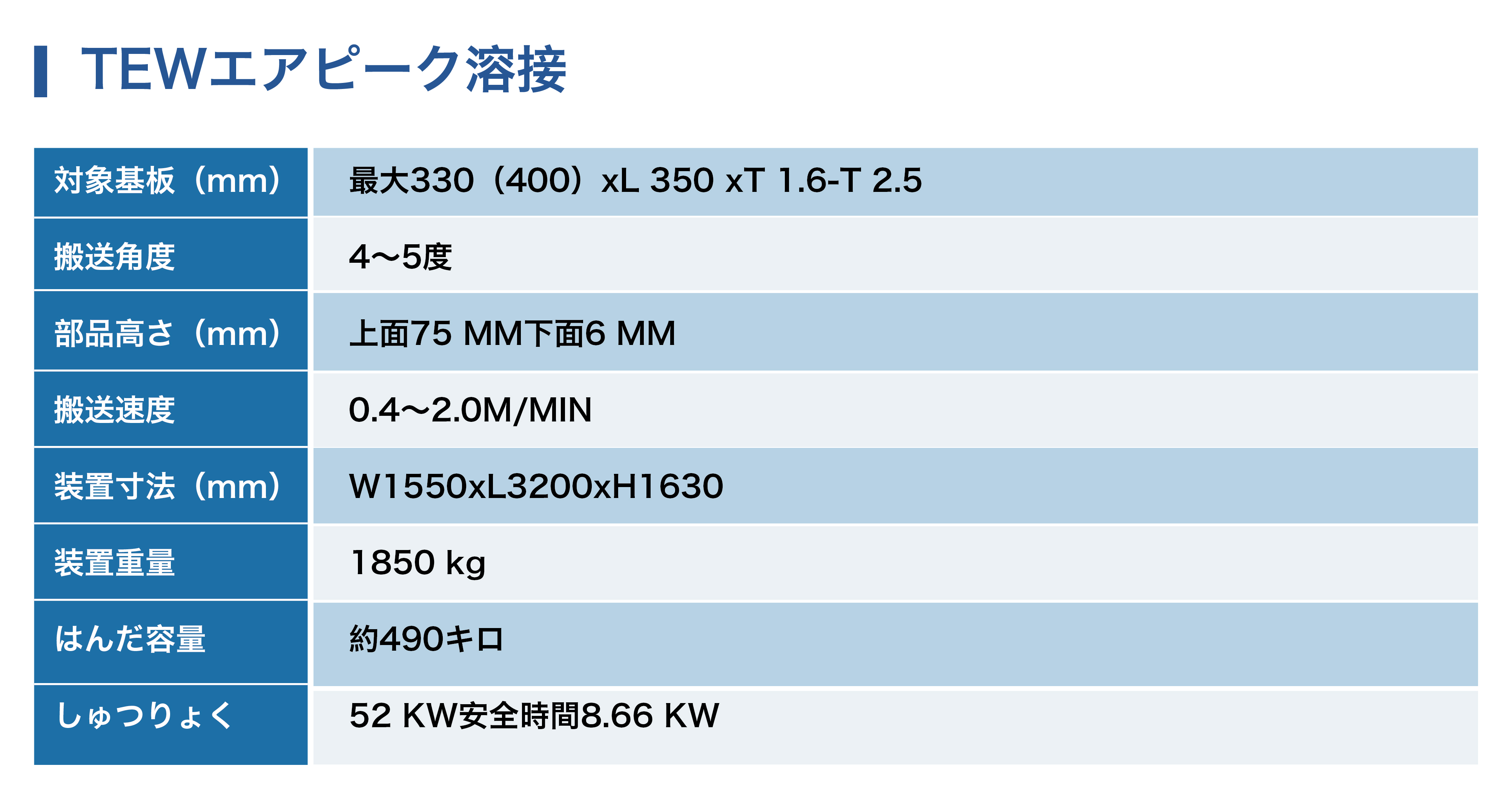 TEW 空气波峰焊_画板 1 副本 2.jpg