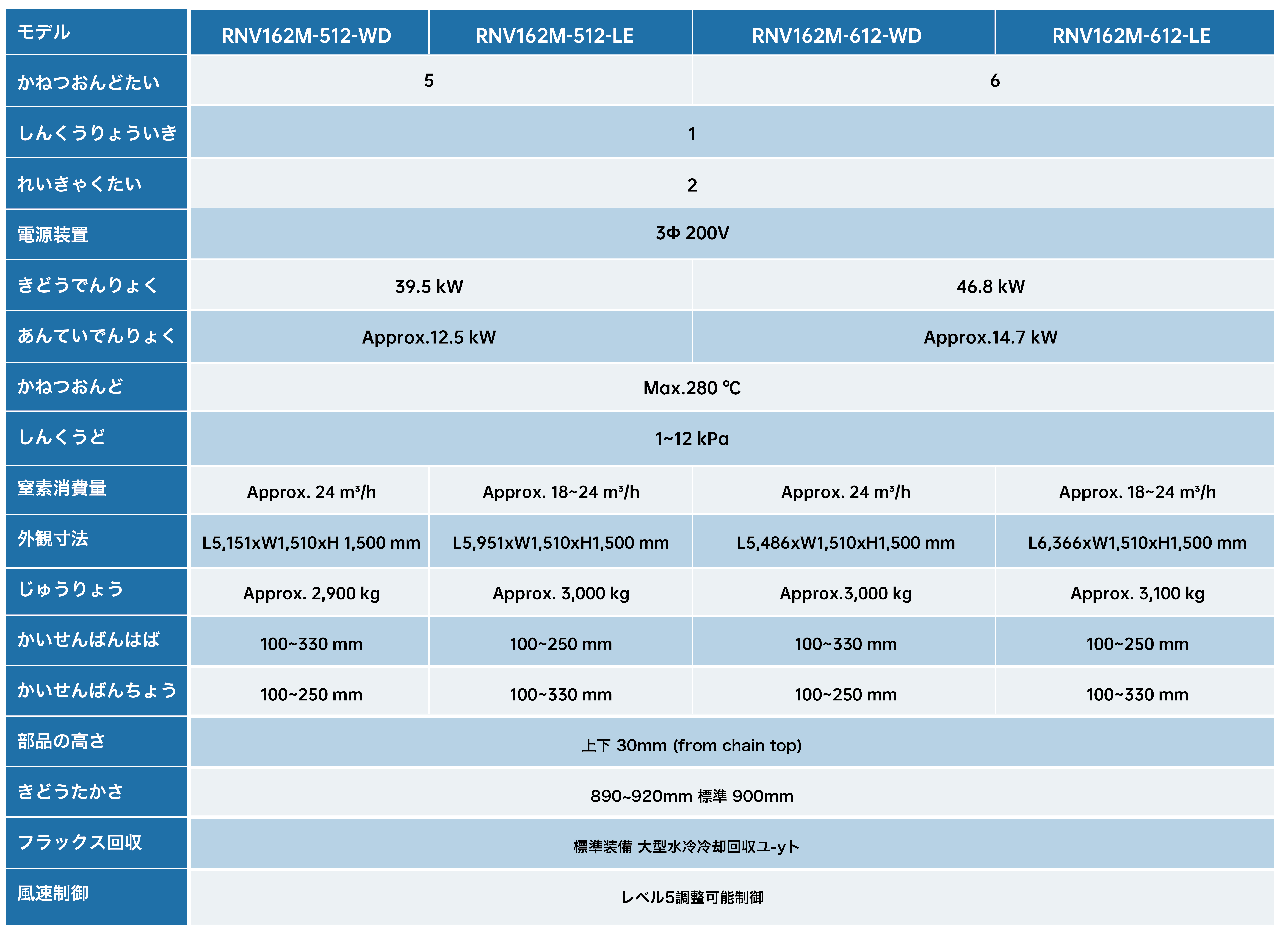 1732353395340209.jpg RNV162_画板 1 副本 2.jpg