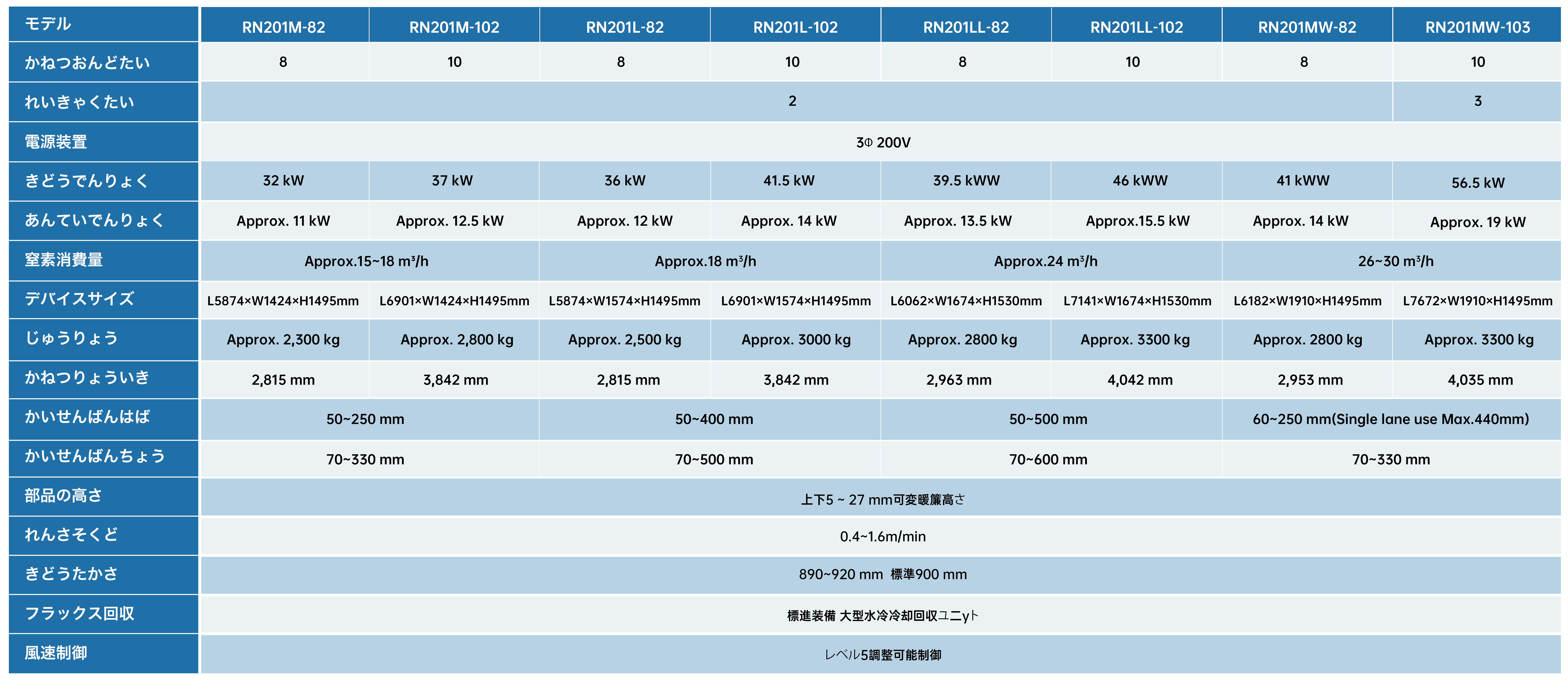 RNV201_画板 1 副本 2.jpg